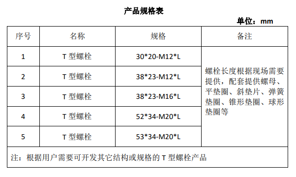 051707100227680821.png image.png